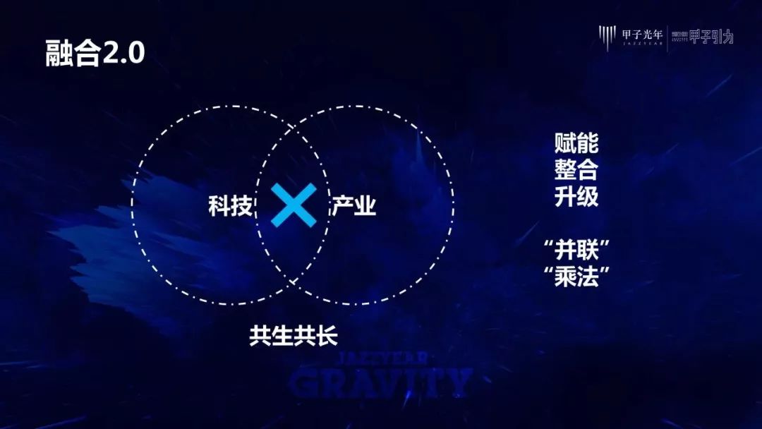 科技产业化趋势:走进融合2.0时代 | 20000字主题报告