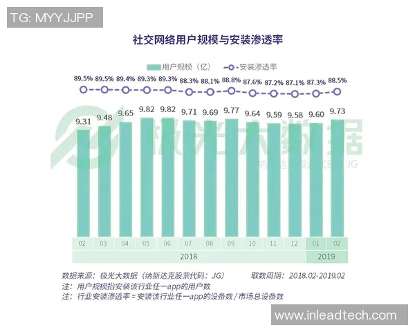 北京网球队团队协作表现的数据分析与提升策略探讨