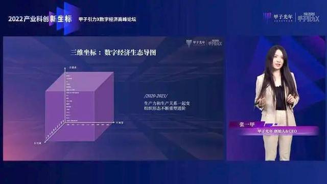 4月27日,中国科技产业智库「甲子光年」在线上举办2022「甲子引力x」