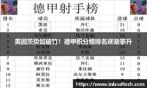 南宫28NG相信品牌力量