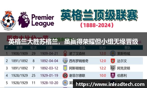 英格兰大胜苏格兰，虽赢得荣耀但小组无缘晋级