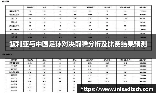 叙利亚与中国足球对决前瞻分析及比赛结果预测